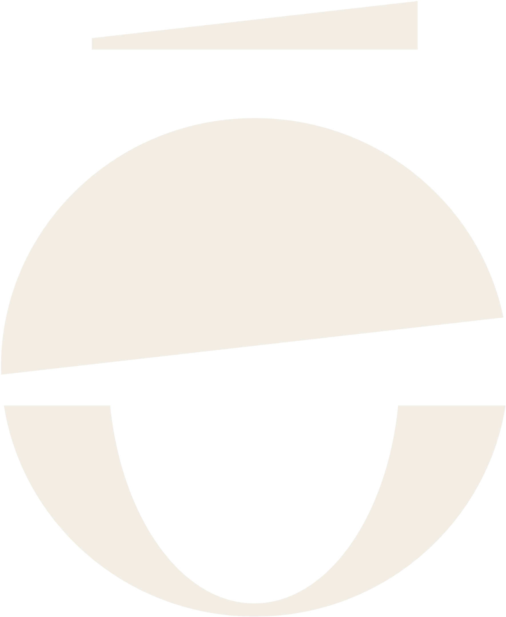 CeYōl